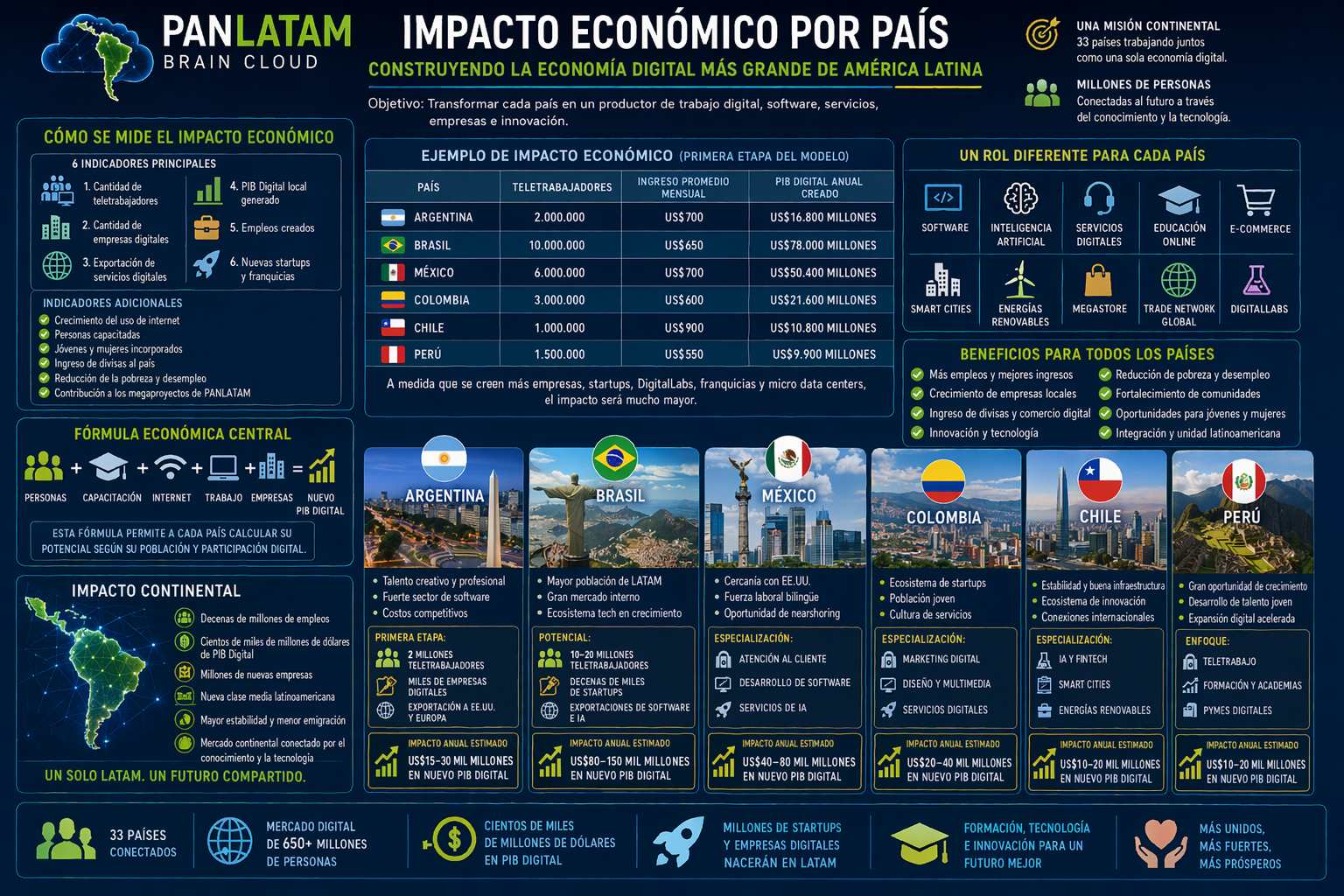 impacto1